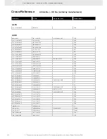 Preview for 274 page of VDO FUEL SYSTEMS V7.0 - Brochure