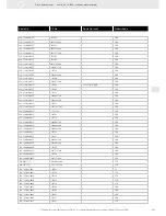 Preview for 285 page of VDO FUEL SYSTEMS V7.0 - Brochure