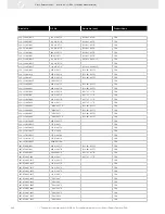 Preview for 290 page of VDO FUEL SYSTEMS V7.0 - Brochure