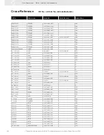 Preview for 292 page of VDO FUEL SYSTEMS V7.0 - Brochure