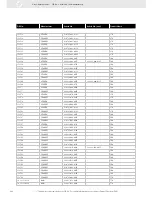 Предварительный просмотр 294 страницы VDO FUEL SYSTEMS V7.0 - Brochure