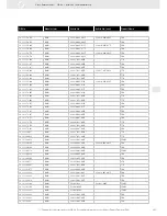 Preview for 295 page of VDO FUEL SYSTEMS V7.0 - Brochure