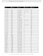 Preview for 296 page of VDO FUEL SYSTEMS V7.0 - Brochure