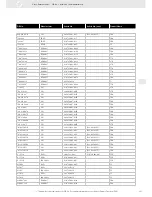 Preview for 301 page of VDO FUEL SYSTEMS V7.0 - Brochure