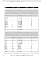 Preview for 302 page of VDO FUEL SYSTEMS V7.0 - Brochure