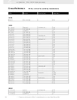 Предварительный просмотр 308 страницы VDO FUEL SYSTEMS V7.0 - Brochure