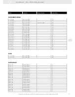 Preview for 317 page of VDO FUEL SYSTEMS V7.0 - Brochure