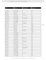 Preview for 323 page of VDO FUEL SYSTEMS V7.0 - Brochure