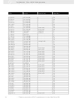 Предварительный просмотр 324 страницы VDO FUEL SYSTEMS V7.0 - Brochure