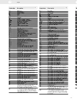 Preview for 329 page of VDO FUEL SYSTEMS V7.0 - Brochure