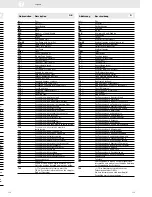 Preview for 330 page of VDO FUEL SYSTEMS V7.0 - Brochure