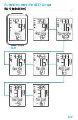 Preview for 169 page of VDO M4WR Short Instruction Manual