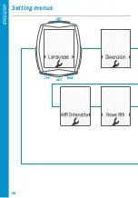 Предварительный просмотр 44 страницы VDO M6 Short Instruction Manual