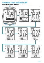 Предварительный просмотр 95 страницы VDO M6 Short Instruction Manual