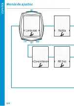 Предварительный просмотр 128 страницы VDO M6 Short Instruction Manual