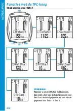 Preview for 150 page of VDO M6 Short Instruction Manual