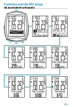 Preview for 151 page of VDO M6 Short Instruction Manual