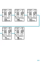 Preview for 153 page of VDO M6 Short Instruction Manual