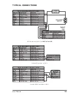 Предварительный просмотр 92 страницы VDO MAP 11csE Plus GPS User Manual