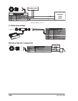 Preview for 105 page of VDO MAP 11csE Plus GPS User Manual