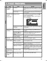 Preview for 35 page of VDO MR6000 Owner'S Manual And Mounting Instructions