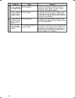 Preview for 78 page of VDO MR6000 Owner'S Manual And Mounting Instructions