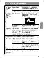 Preview for 161 page of VDO MR6000 Owner'S Manual And Mounting Instructions