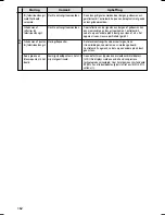 Preview for 162 page of VDO MR6000 Owner'S Manual And Mounting Instructions