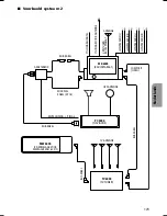 Preview for 173 page of VDO MR6000 Owner'S Manual And Mounting Instructions