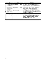 Preview for 246 page of VDO MR6000 Owner'S Manual And Mounting Instructions