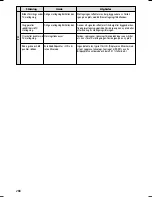 Preview for 288 page of VDO MR6000 Owner'S Manual And Mounting Instructions