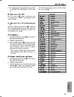 Preview for 319 page of VDO MR6000 Owner'S Manual And Mounting Instructions