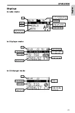 Предварительный просмотр 22 страницы VDO MS 4100 - User Manual