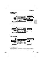 Предварительный просмотр 145 страницы VDO MS 4150 RS MP3 Owner'S Manual