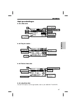 Preview for 207 page of VDO MS 4150 RS MP3 Owner'S Manual