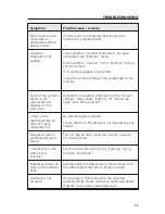 Предварительный просмотр 65 страницы VDO MS 5400 - Manual