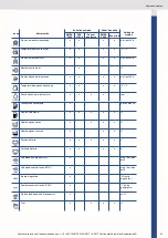 Preview for 61 page of VDO Ocean Link Operating Instructions Manual