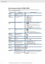 Preview for 18 page of VDO OCEANLINK - Operating Instruction