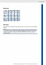 Preview for 19 page of VDO OCEANLINK - Operating Instruction