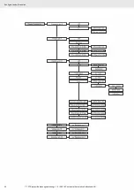 Preview for 26 page of VDO OCEANLINK - Operating Instruction