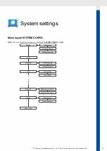 Preview for 57 page of VDO OCEANLINK - Operating Instruction