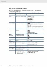 Preview for 58 page of VDO OCEANLINK - Operating Instruction