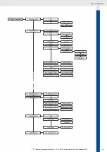 Preview for 65 page of VDO OCEANLINK - Operating Instruction