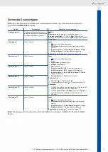 Preview for 71 page of VDO OCEANLINK - Operating Instruction