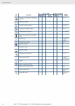 Preview for 92 page of VDO OCEANLINK - Operating Instruction