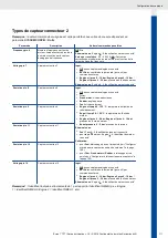 Preview for 111 page of VDO OCEANLINK - Operating Instruction