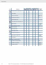 Preview for 132 page of VDO OCEANLINK - Operating Instruction