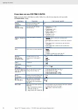 Preview for 178 page of VDO OCEANLINK - Operating Instruction