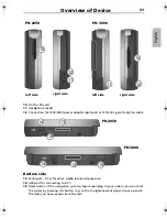 Preview for 8 page of VDO PN 2050 - Quick Start Manual