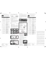 Preview for 2 page of VDO RoadLog ELD Installation Manual